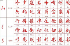 书法部首字帖行书