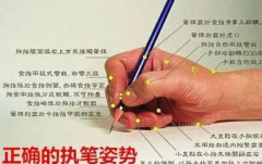 书法练习方法及学习书法的正确方法