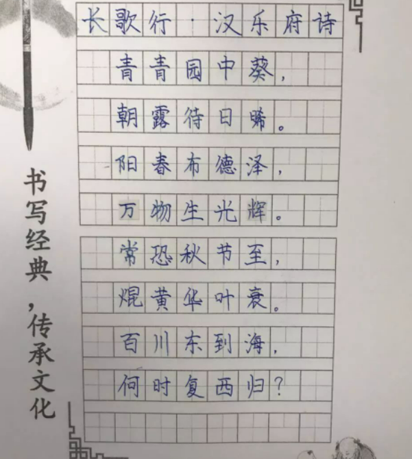 各书法顺序
