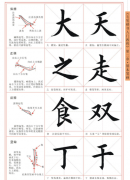 基础书法入门及硬写的字帖水平练习