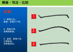 练习书法教程选练过程书法本身含义